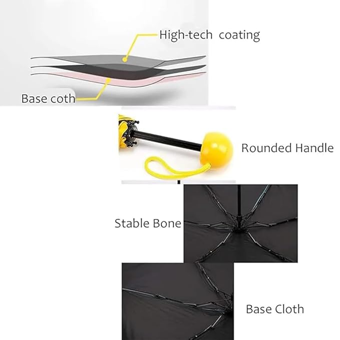 Mini Capsule Umbrella