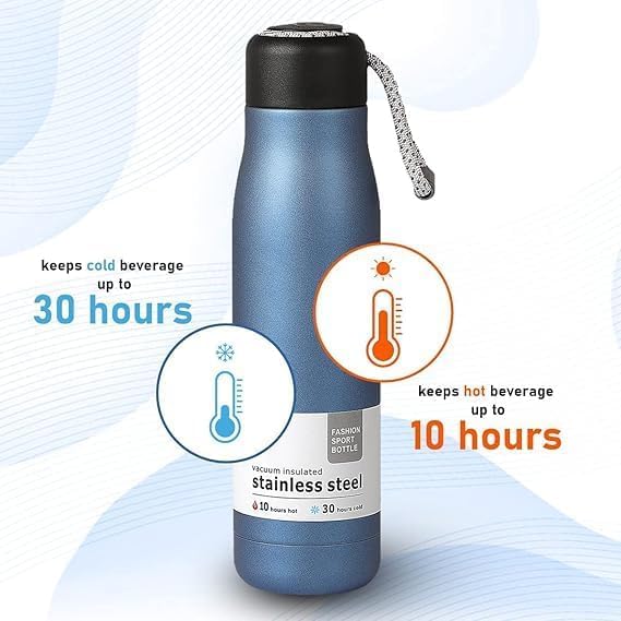 Stainless Steel Vacuum Insulated Water Bottle