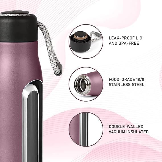 Stainless Steel Vacuum Insulated Water Bottle