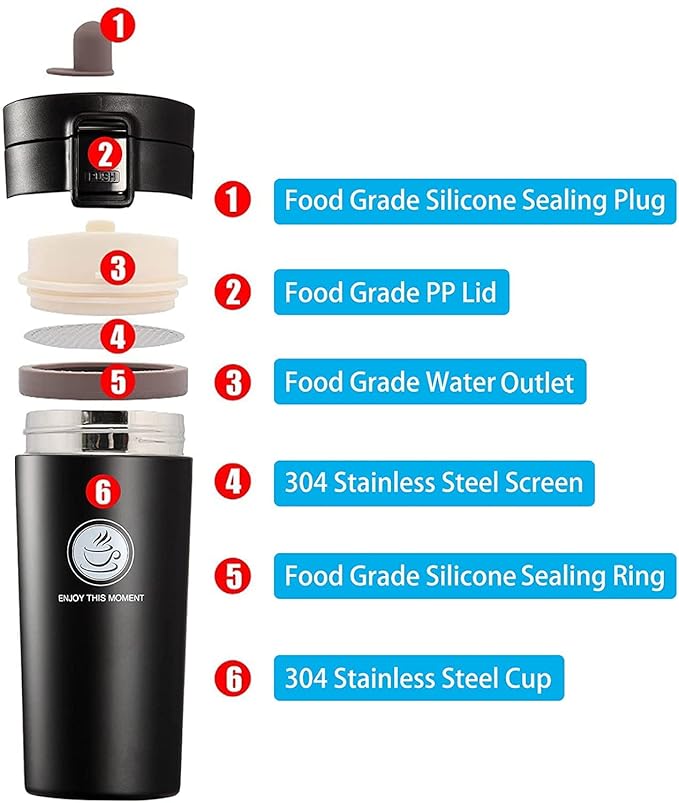 TRENDING Coffee Travel Mug – Insulated Stainless Steel Cup with Leakproof Lid, Vacuum Thermal Bottle for Hot & Cold Coffee, Tea & Water, Reusable with Non-Slip Cover