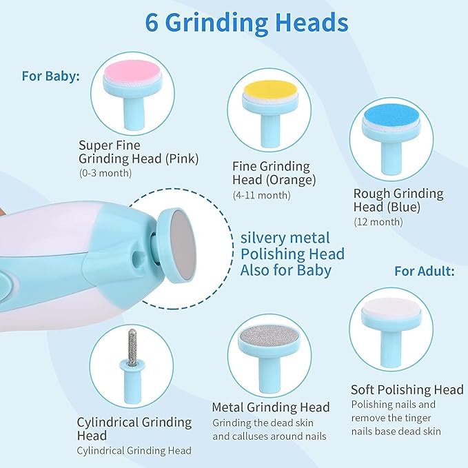 Baby Nail Trimmer with Light β Safe Cutter for Newborn (0-6 Months)
