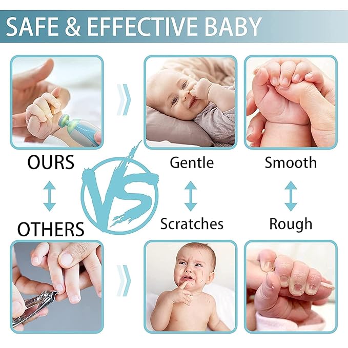 Baby Nail Trimmer with Light β Safe Cutter for Newborn (0-6 Months)