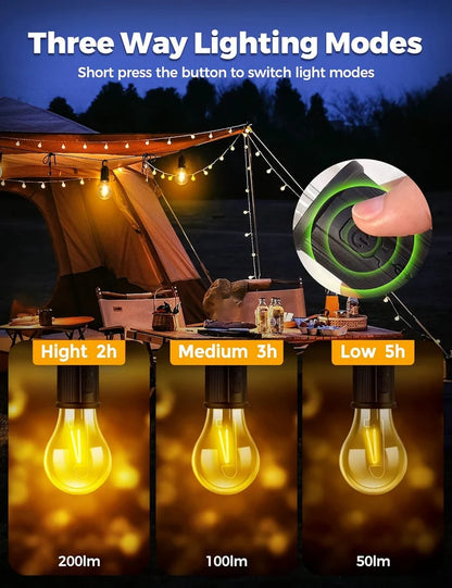 Portable LED Camping Light – Rechargeable, Waterproof, Energy-Saving Lantern for Outdoor, Hiking, Emergency & Travel